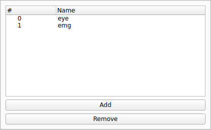 ui