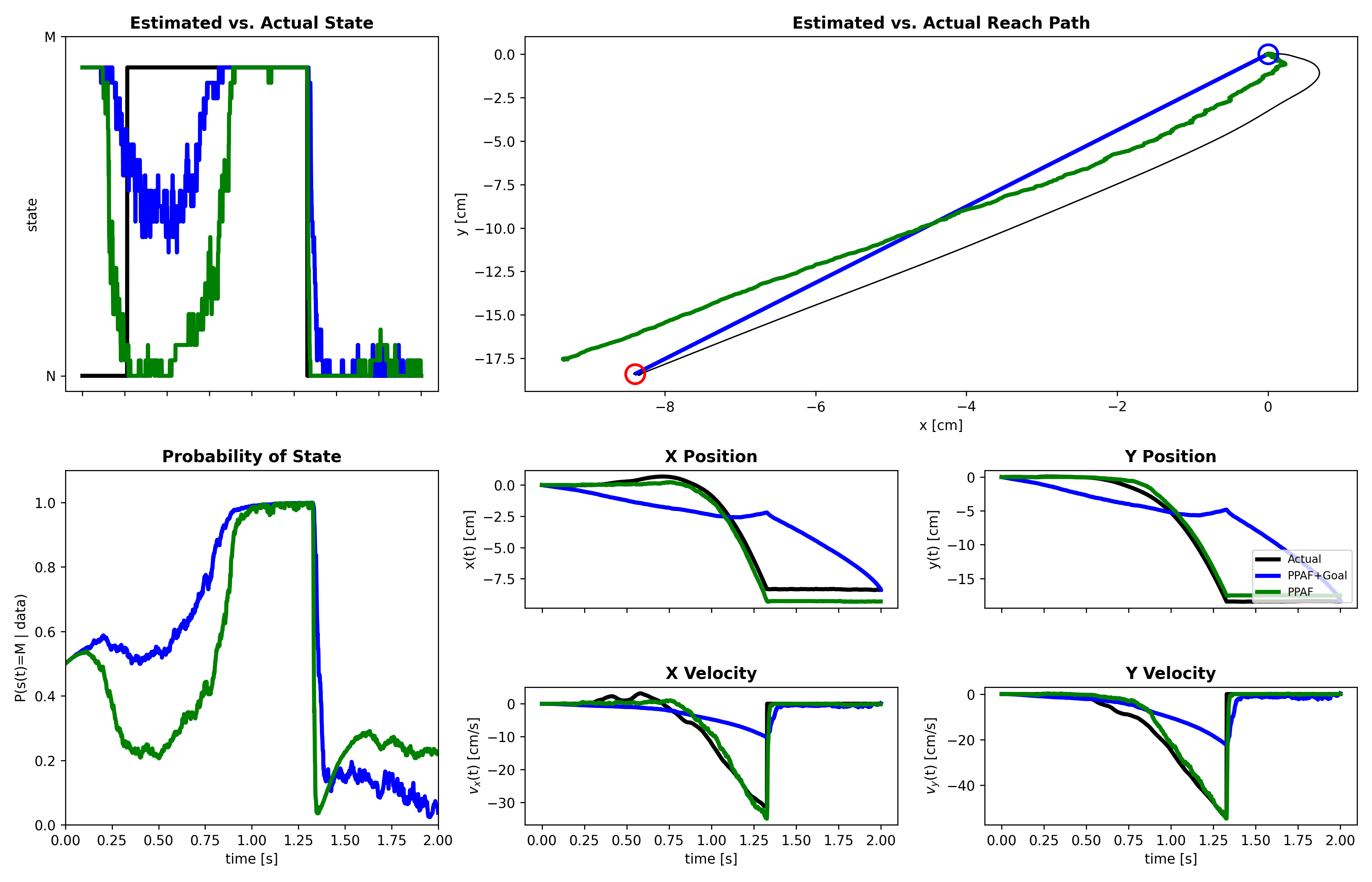 fig06_hybrid_decoding_summary